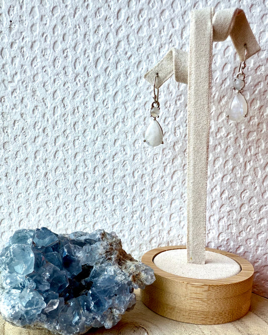 BOUCLES D’OREILLES PERISTERITE