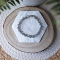 Bracelet Labradorite – Pierre naturelle protection et énergie